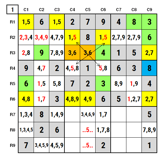 NYT Hard Sudoku 21 Apr 2024 Solution Stage 1