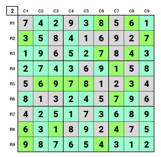 NYT Hard Sudoku Feb 21, 2021 final Solution Stage 2
