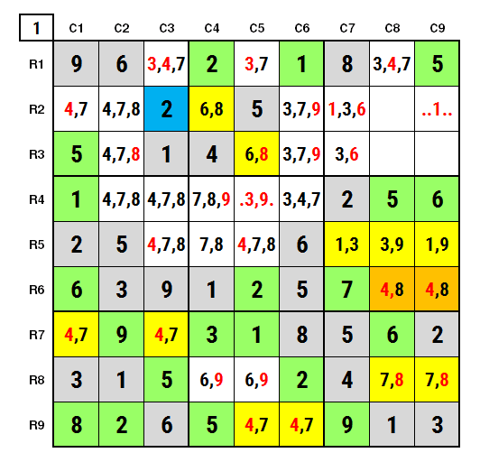 NYT Sudoku Very hard April 22, 2024 Solution Stage 1