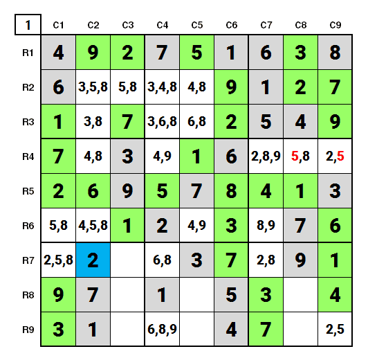 NYT hard Sudoku Feb 22, 2021 Solution Stage 1