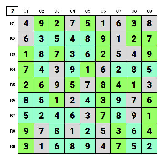 NYT Hard Sudoku Feb 22, 2021 final Solution Stage 2