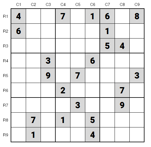 NYT Sudoku Hard Feb 22, 2021