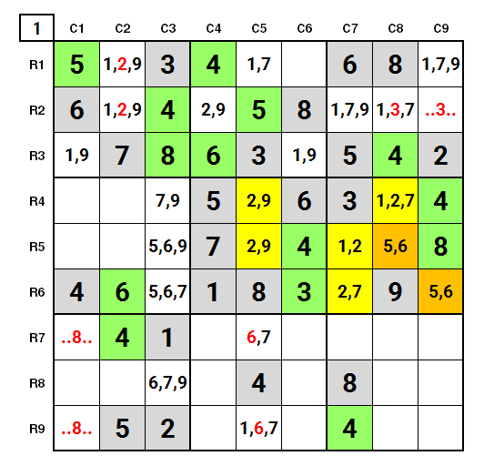 NYTimes Sudoku hard April 23, 2024 Solution Stage 1