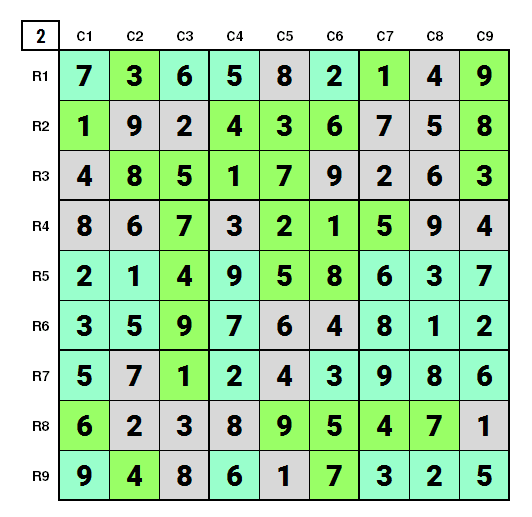 NYT Sudoku Hard Feb 23, 2021 final Solution Stage 2