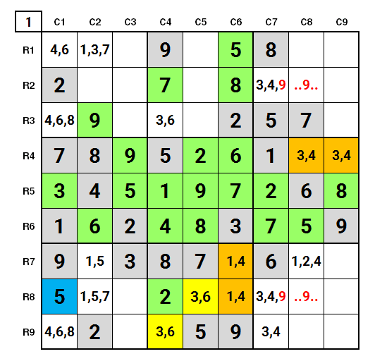 NYT hard Sudoku April 24, 2024 Solution Stage 1