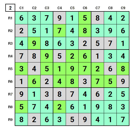NYT hard Sudoku April 24, 2024 final Solution Stage 2