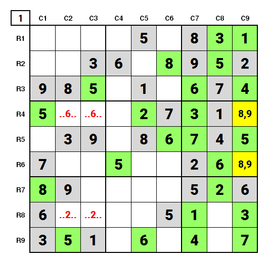 NYTimes Sudoku hard Feb 24, 2021 Solution Stage 1