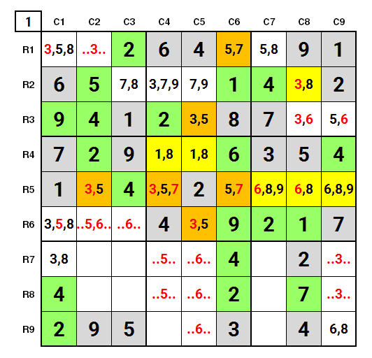 NYT hard Sudoku 25th April 2024 Solution Stage 1