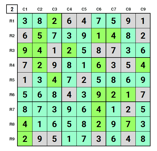 NYT hard Sudoku 25th April 2024 final Solution Stage 2