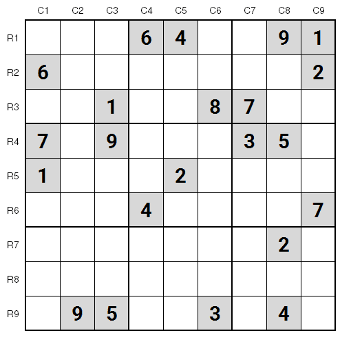 NYT hard Sudoku 25th April 2024