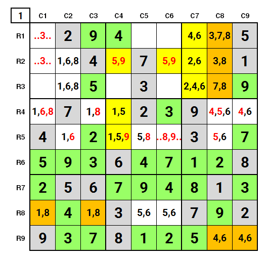 NYT hard Sudoku 26th April, 2024 Solution Stage 1