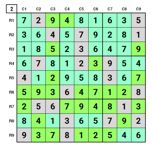 NYT hard Sudoku 26th April 2024 final Solution Stage 2