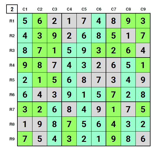 NYT Sudoku super Hard April 27, 2024 final Solution Stage 2