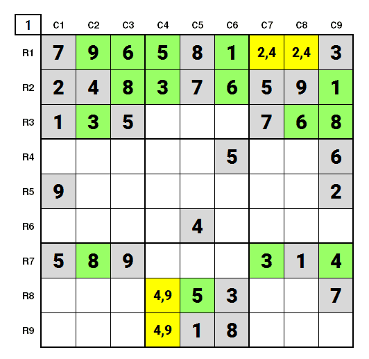 NYT Sudoku hard Feb 27, 2021 Solution Stage 1