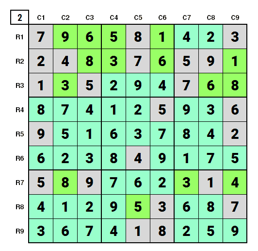 NYT hard Sudoku Feb 27, 2021 final Solution Stage 2