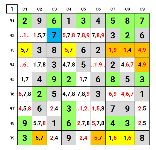 NYT hard Sudoku 28th April 2024 Solution Stage 1