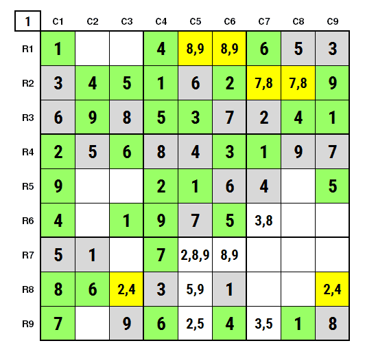 NYT Hard Sudoku April 2, 2024 Solution Stage 1
