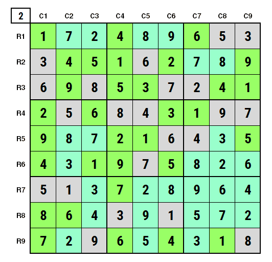 NYT Hard Sudoku April 2, 2024 Solution Stage 2 final