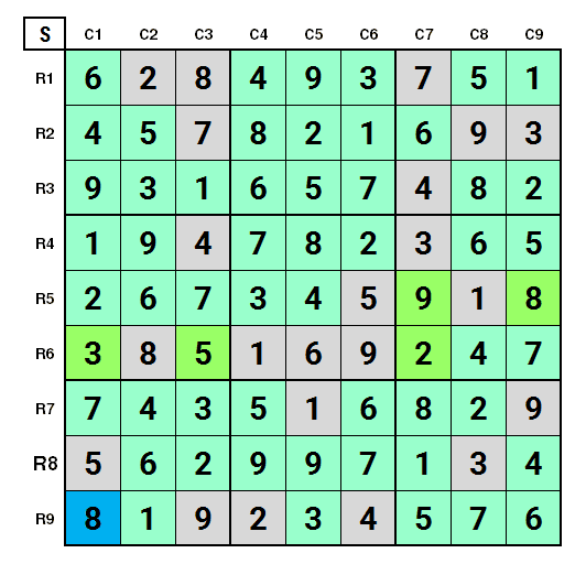NYT Sudoku Hard 2nd May 2024: One Step Solution
