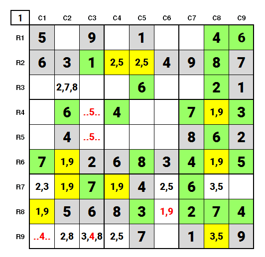 NYT Sudoku hard 3rd March, 2021 Solution Stage 1
