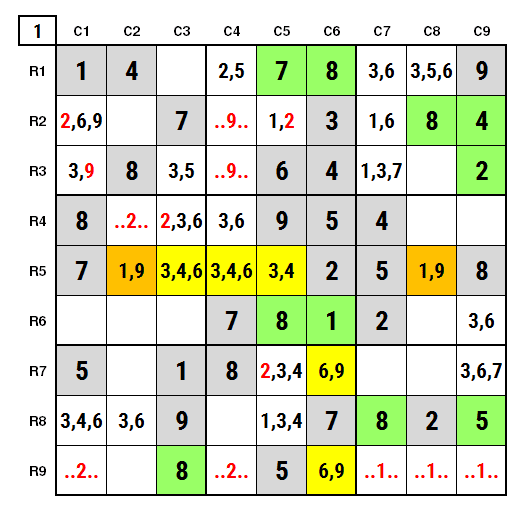 NYT Hard Sudoku April 4, 2024 Solution Stage 1