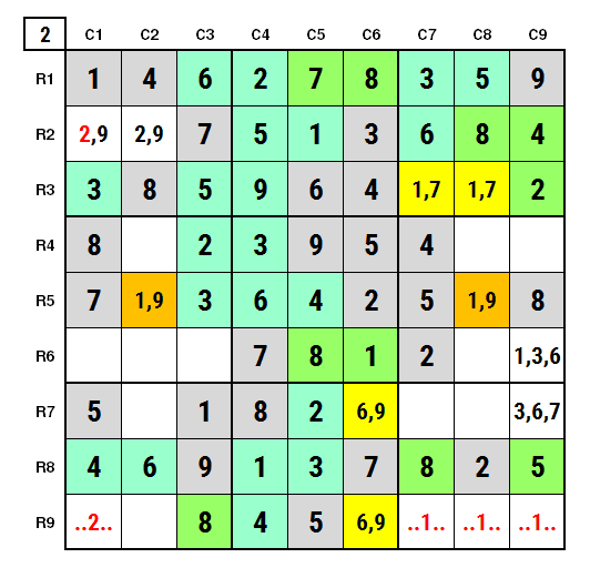 NYT Hard Sudoku April 4, 2024 Solution Stage 2