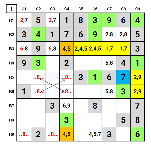 NYT Hard Sudoku 4th May 2024: One Step Solution: intermediate stage