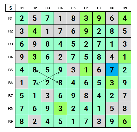 NYT Hard Sudoku 4th May 2024: One Step Solution