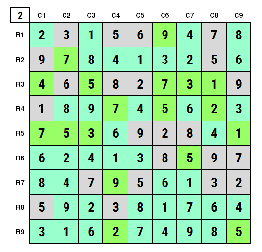 NYT Hard Sudoku April 5, 2024 Solution Stage 2 final