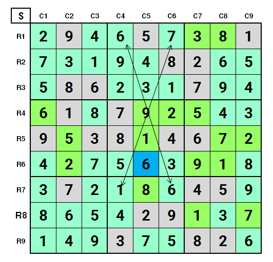 NYT Hard Sudoku 5th May 2024: One Step Solution
