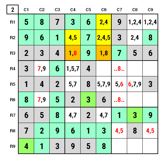 NYT Hard Sudoku Apr 6, 2024 Solution Stage 2
