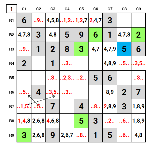NYT Hard Sudoku 6th May 2024: Early Breakthrough Solution: intermediate stage