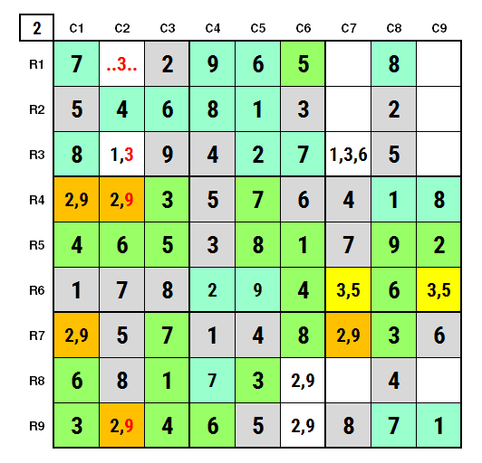 NYT Hard Sudoku Apr 7, 2024 Solution Stage 2