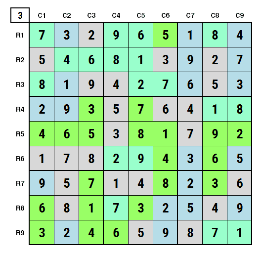 NYT Hard Sudoku Apr 7, 2024 Solution Stage 3 final