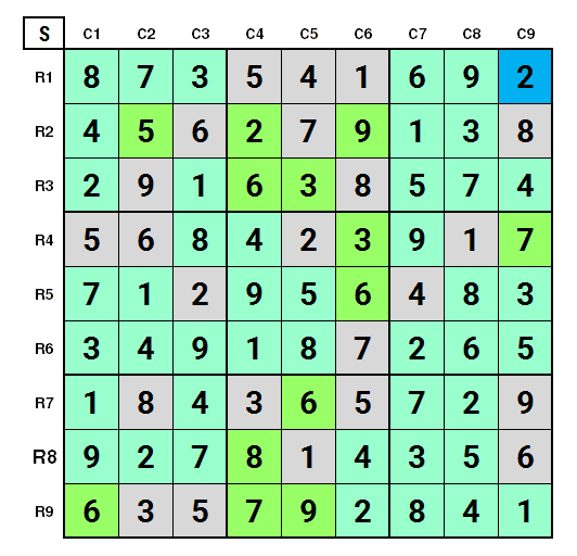 NYT Hard Sudoku 7th May 2024: One Step Solution