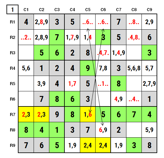 NYT Hard Sudoku Apr 8, 2024 Solution Stage 1