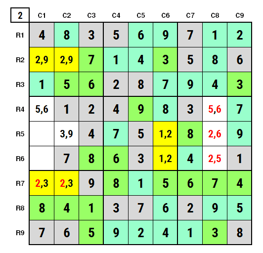 NYT Hard Sudoku Apr 8, 2024 Solution Stage 2
