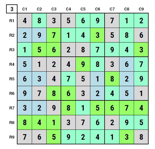 NYT Hard Sudoku Apr 8, 2024 Solution Stage 2 final