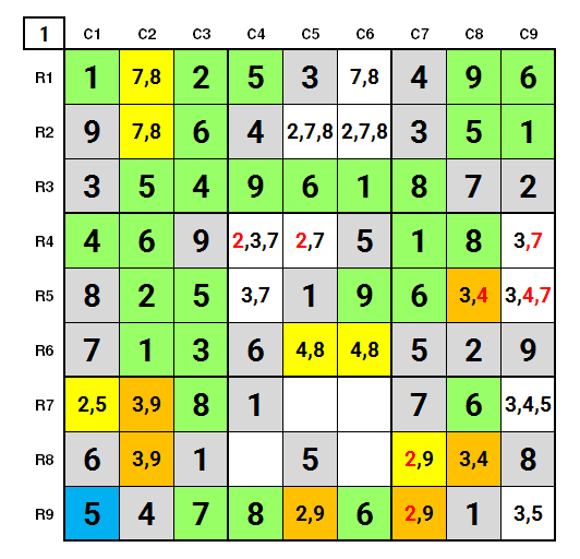 NYT Hard Sudoku 8th May 2024: One Step Solution: Intermediate stage