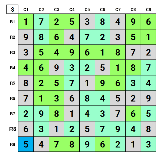 NYT Hard Sudoku 8th May 2024: One Step Solution