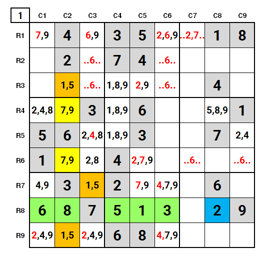 NYT Hard Sudoku 9th May 2024: Quick One Step Solution: Intermediate stage