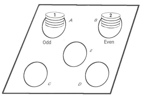 Odd numbered even numbered pile riddle last stage both odd and even pile formed