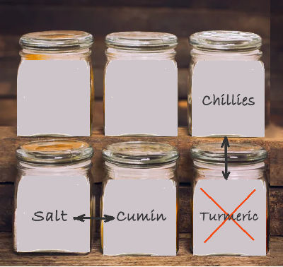 Positional conflict between two bonded couples