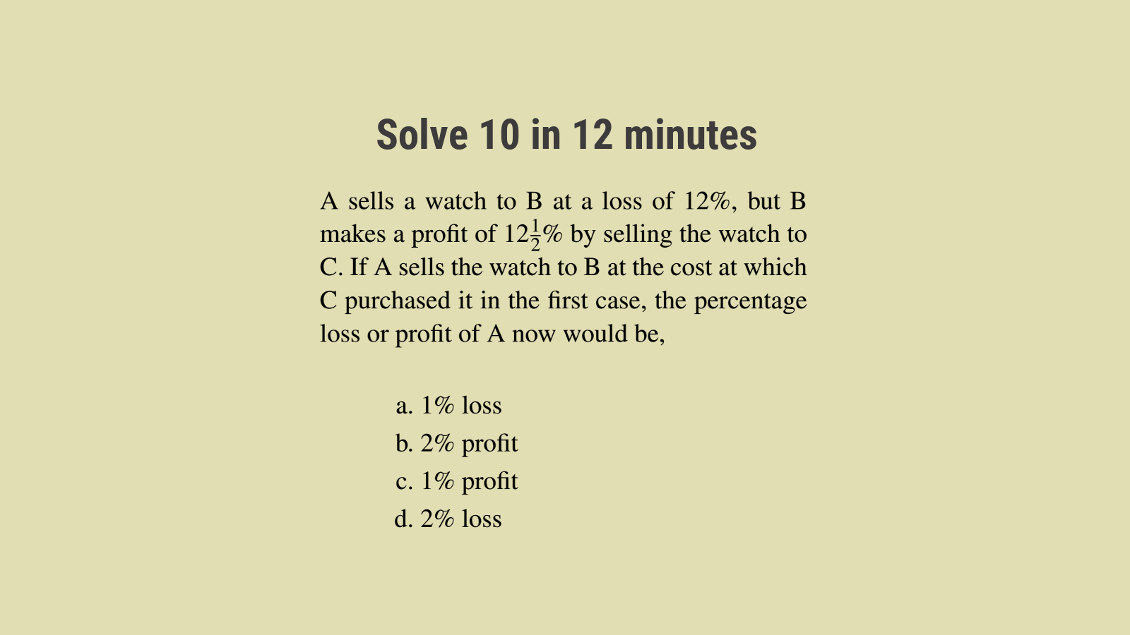 Profit Loss and Discount Questions: SSC CGL Tier 2 Set 21
