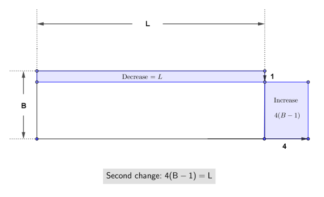 second change in length and breadth of rectangle: change analysis