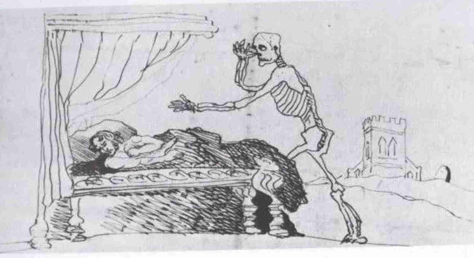 Views of Celebrities on Ghosts