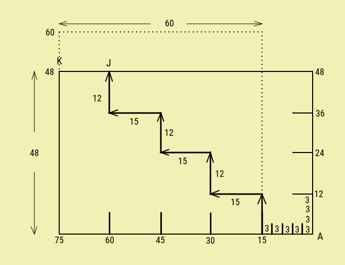 Ship carpenter's problem of plugging a square hole 60in side