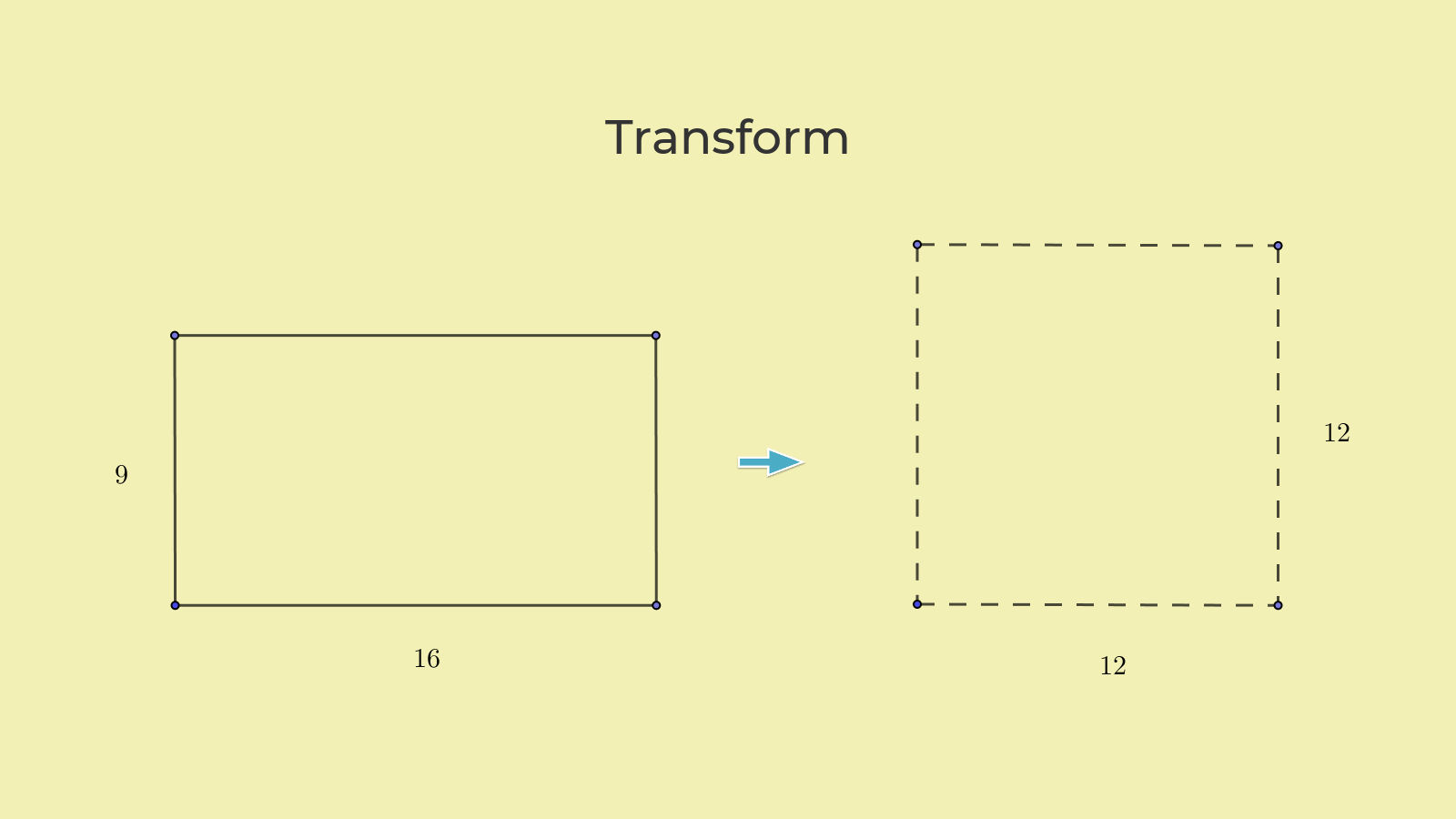 Ship carpenter's problem of plugging a square hole by a rectangular wood block