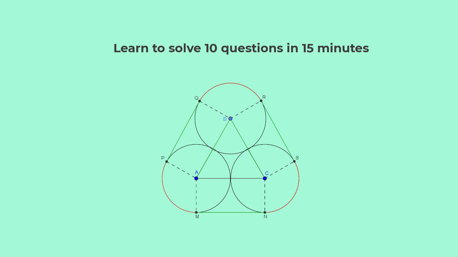 Learn to Solve Mensuration Questions SSC CGL Set 26