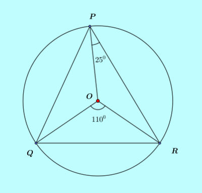 ssc-cgl-97-geometry-12-qs1